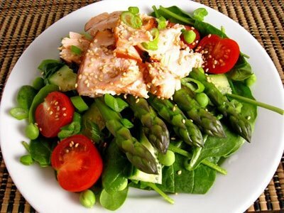 Таблица белковой диеты для похудения: продукты для диеты